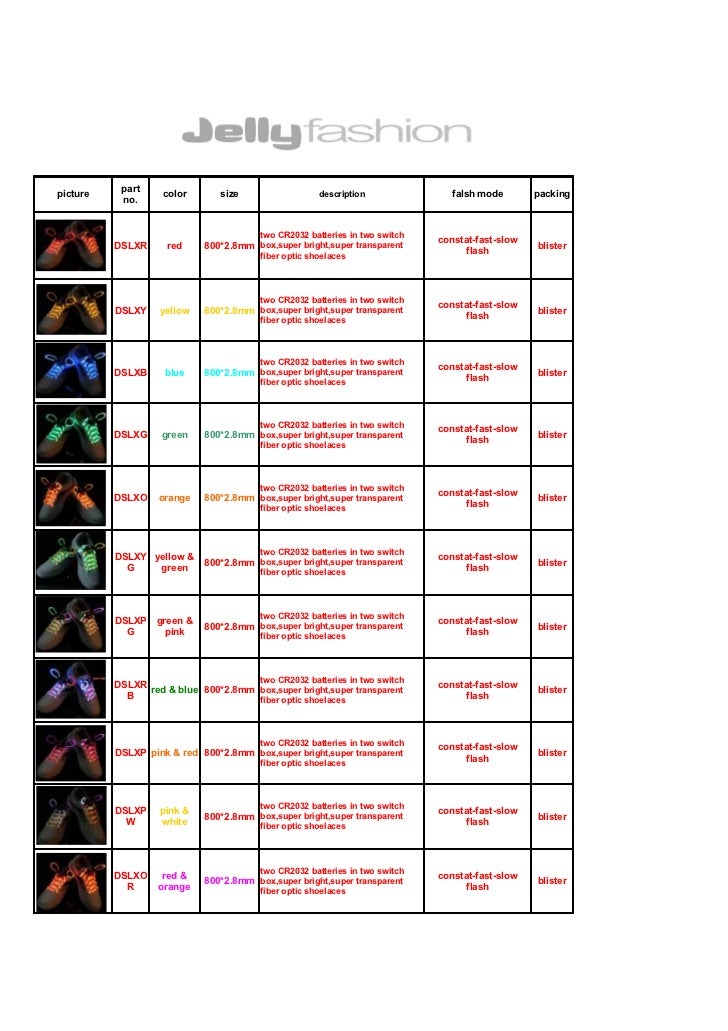 List of fashion designer 53 List of fashion designer 76